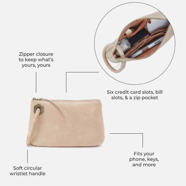 A beige pouch-style wristlet with a circular handle is shown on a light gray background with callout lines and an inset detail of the interior. Text reads: 'Zipper closure to keep what's yours, yours,' 'Six credit card slots, bill slots, & a zip pocket,' 'Soft circular wristlet handle,' and 'Fits your phone, keys, and more.